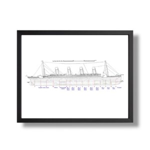 Photographie – Plan de profil du RMS Titanic (coupe longitudinale)