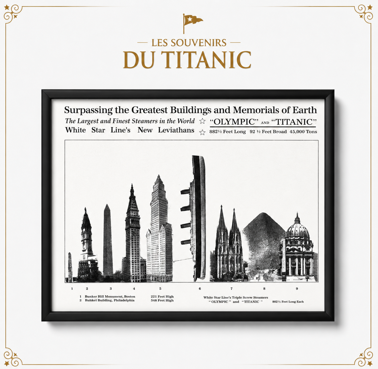 les souvenirs du titanic