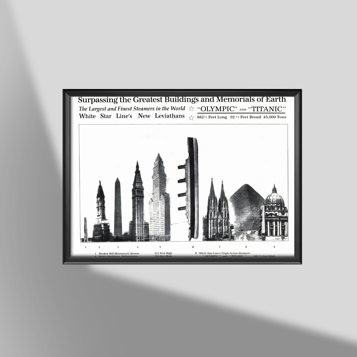 les souvenirs du titanic