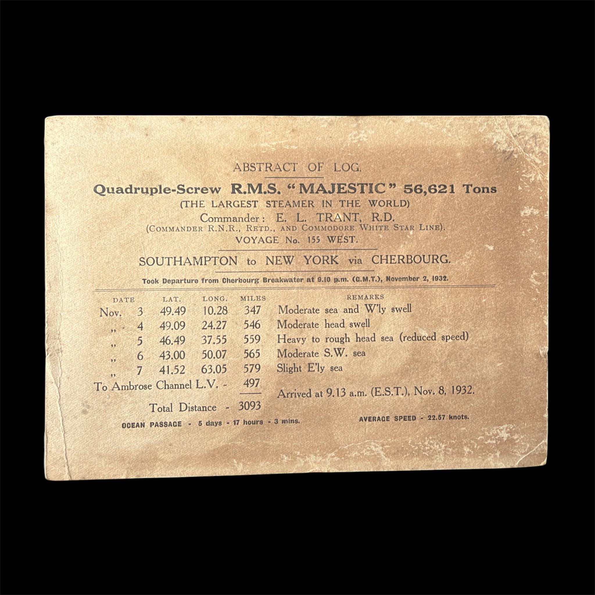 les souvenirs du titanic